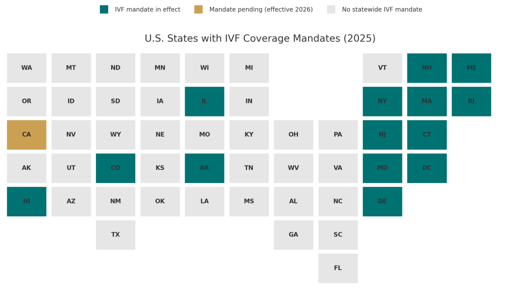 color coded grid showing states that mandate insurance coverage for IVF