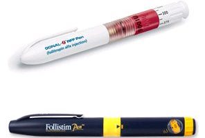 All About Injectables